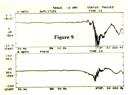 Ns 10 Frequency Response Chart